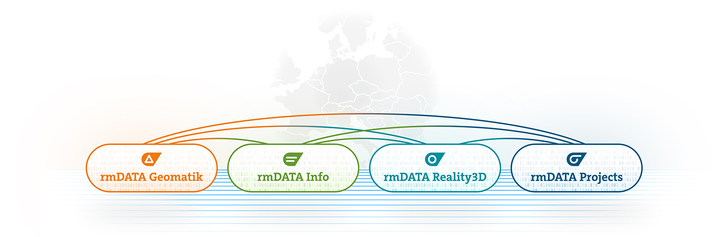 rmDATA Vision